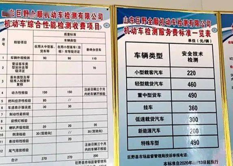 车辆检测站:从安全检查到智能时代的转变